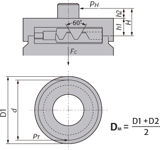 Calculation the stength